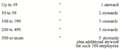 Thumbnail for version as of 06:06, 7 January 2022